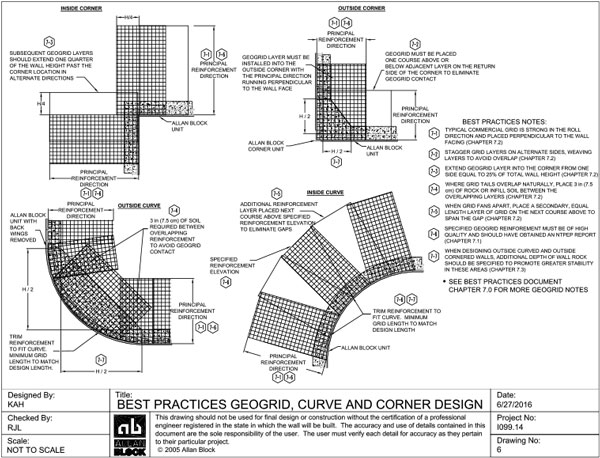 Geogrid Placement and Corner Reinforcement Details for Retaining Walls Using Allan Block Best Practices Geogrid Placement and Corner Reinforcement Details for Retaining Walls Using Allan Block Best Practices