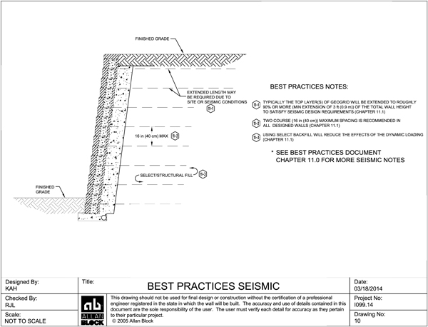 Seismic Design Considerations for Retaining Walls Using Allan Block Best Practices Seismic Design Considerations for Retaining Walls Using Allan Block Best Practices