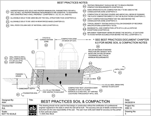 Allan Block Best Practices for Soil Placement and Compaction in Reinforced Retaining Walls Allan Block Best Practices for Soil Placement and Compaction in Reinforced Retaining Walls