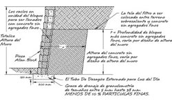 concreto sin agregados finos
