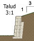Talud