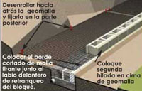 Instalación y fijación de la geomalla Instalación y fijación de la geomalla