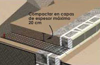 Compactar en capas de espesor máximo de 20 cm (8 pulg.) Compactar en capas de espesor máximo de 20 cm (8 pulg.)