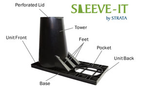 Sleeve-It System Sleeve-It System