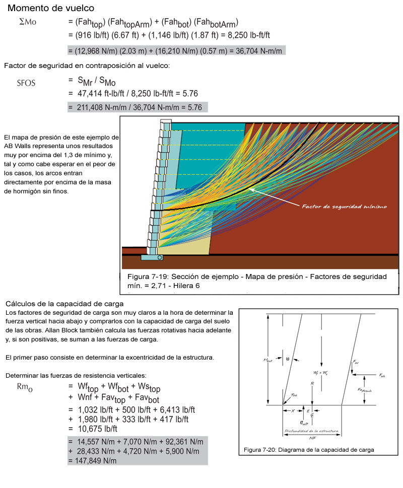 Muestra de cálculos manuales CCS Muestra de cálculos manuales CCS