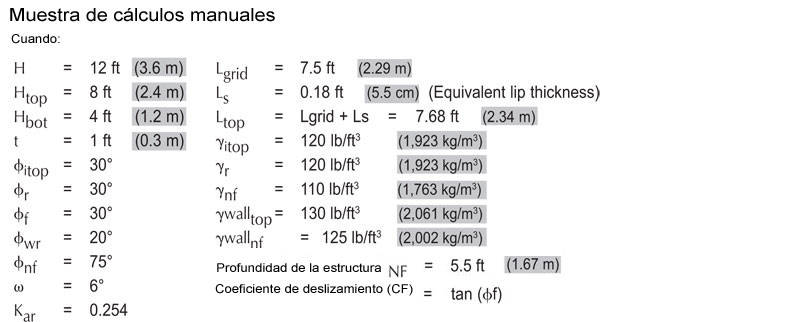 Muestra de cálculos manuales CCS Muestra de cálculos manuales CCS