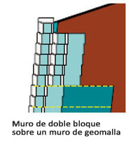Muro de doble bloque sobre un muro de geomalla Muro de doble bloque sobre un muro de geomalla